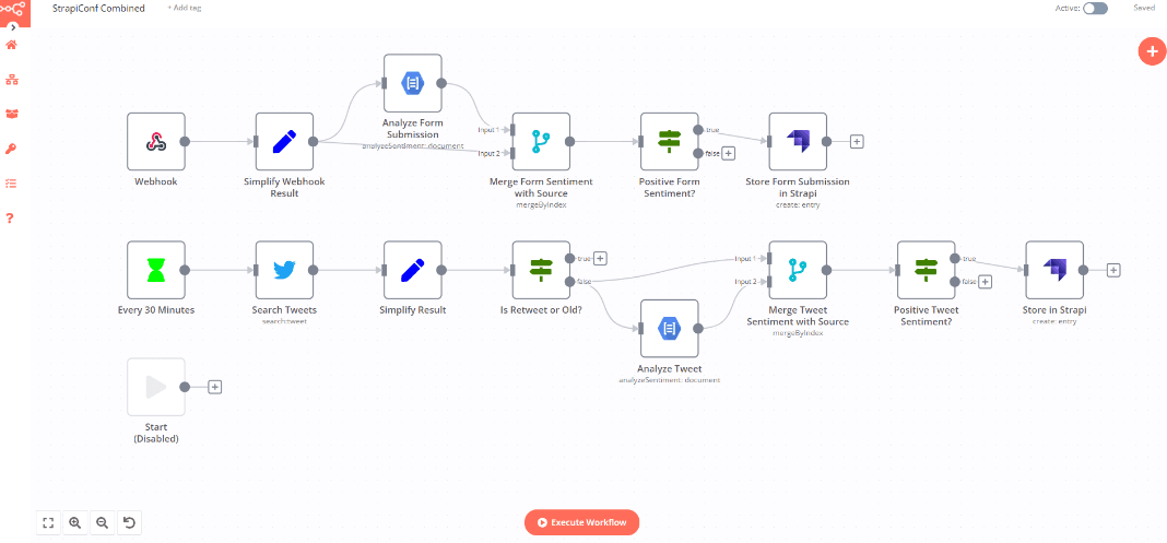 n8n workflow that runs sentiment analysis on form submissions and tweets, then stores positive results in Strapi